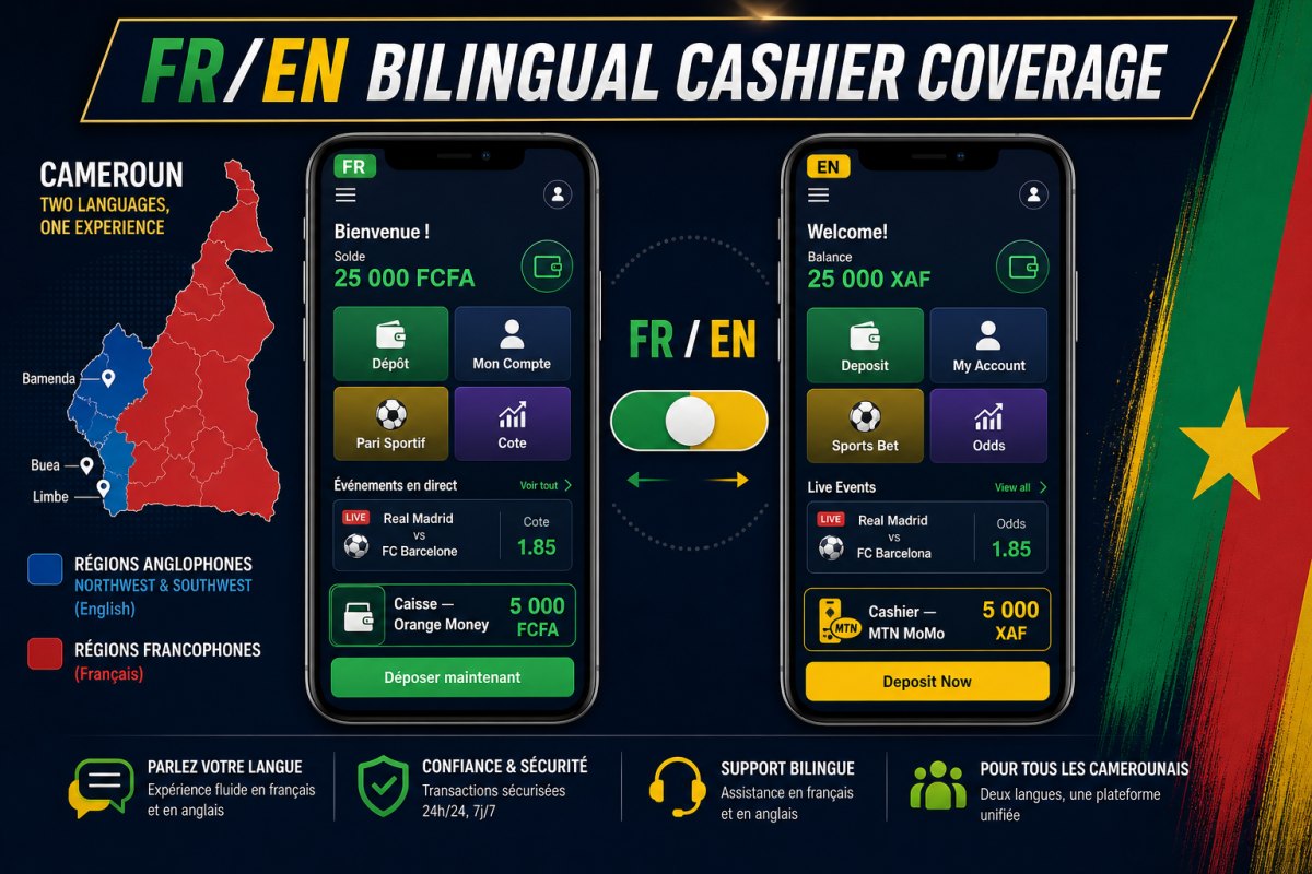 Cameroon bilingual sportsbook cashier visualisation showing French UI side by side with English UI on two smartphone mock-ups plus a map of Cameroon highlighting Anglophone Northwest and Southwest provinces Bamenda Buea and Limbe versus Francophone provinces
