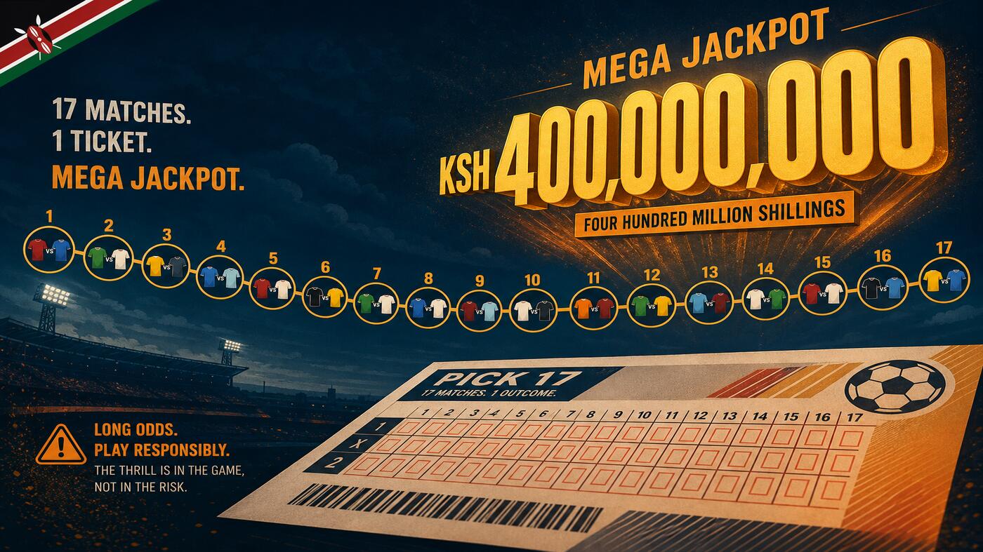 Mega Jackpot reality visualisation — Ksh 400M pool, 17-match chain and a lottery-style ticket warning about long odds