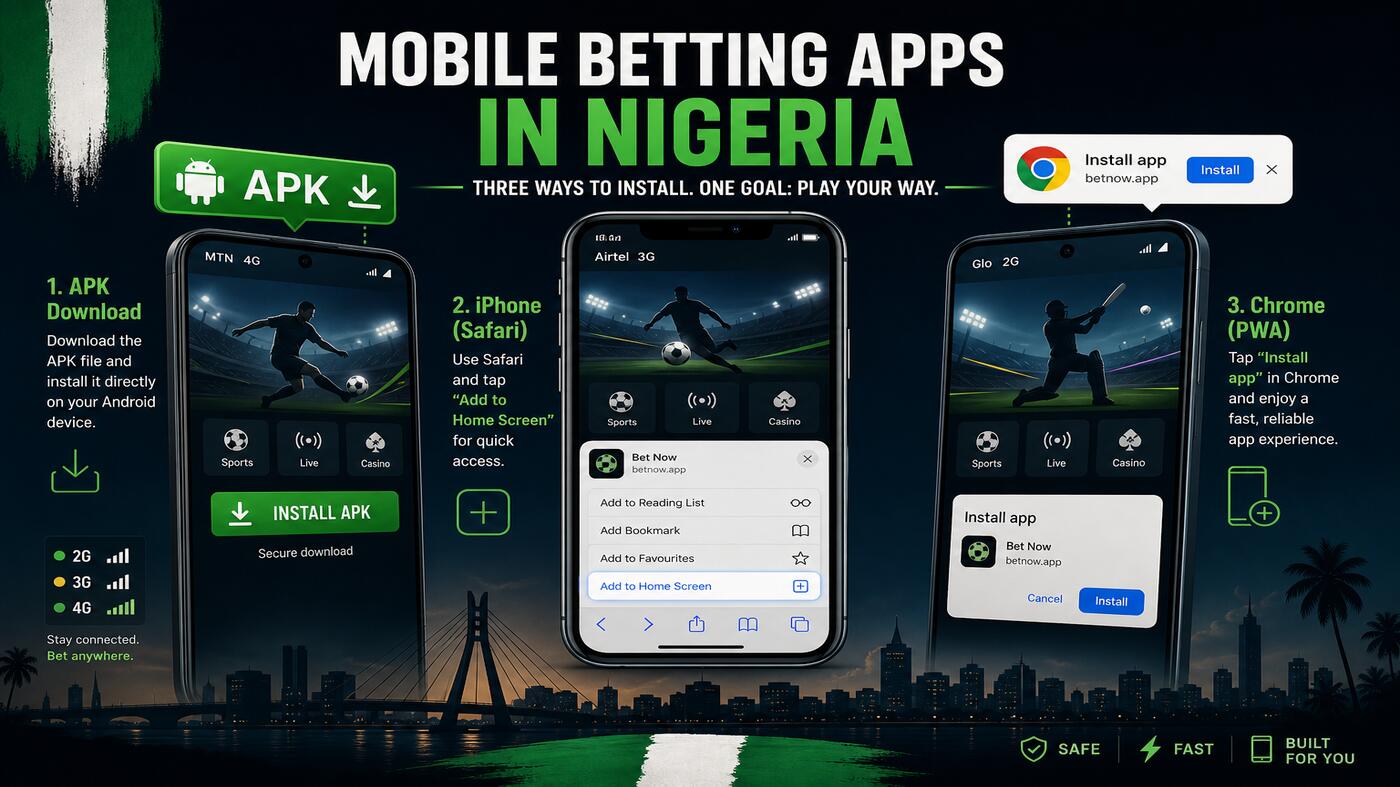 Mobile betting apps in Nigeria — three phones showing Android APK install on MTN, iPhone Safari Add-to-Home-Screen on Airtel, and Chrome PWA install on Glo