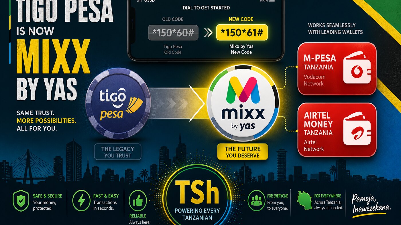 Mixx by Yas Tanzania rebrand from Tigo Pesa visualization with old and new USSD codes
