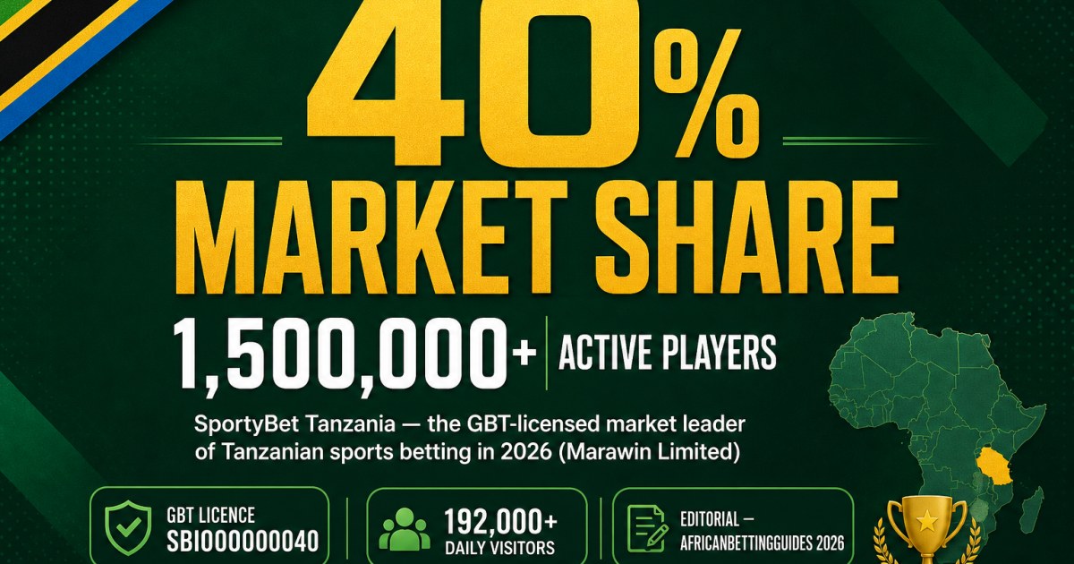 SportyBet Tanzania holds approximately 40% market share with 1,500,000+ active players and 192,000+ daily visitors as the GBT-licensed market leader (Marawin Limited, GBT licence SBI000000040) per AfricanBettingGuides 2026 editorial
