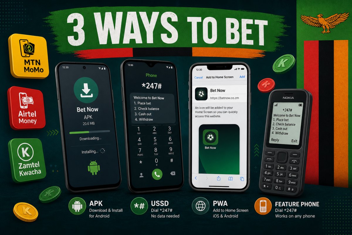 Zambia mobile betting install paths showing Android APK download screen USSD dialler with star 247 hash menu PWA Add to Home Screen prompt and Nokia feature phone alongside MTN MoMo Airtel Money and Zamtel Kwacha wallet chips